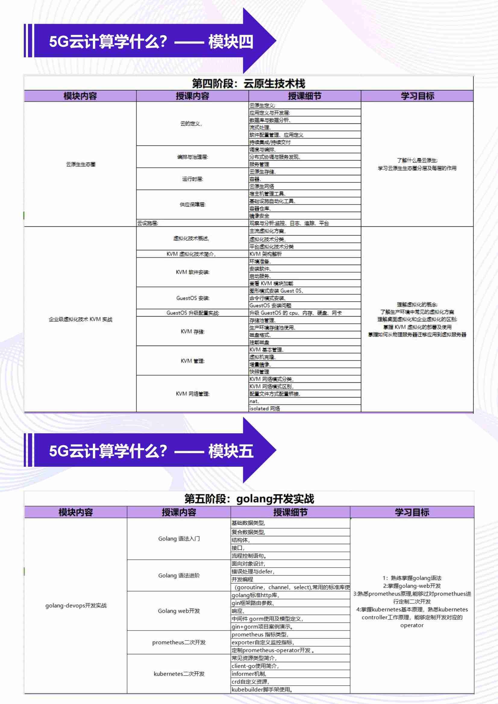 成都5G云计算课程